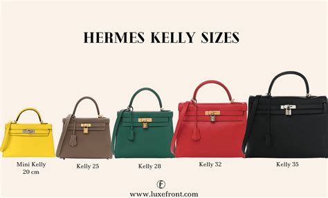 The Hermès Kelly Price Guide 2024 